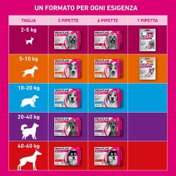 FRONTLINE TRI ACT 20-40KG 6 PIPETTE