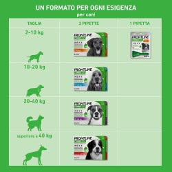 FRONTLINE COMBO CANE 20-40 KG 3 PIPETTE